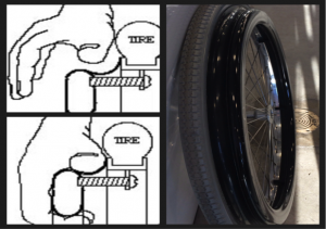 Wheelchair handrim ergometry